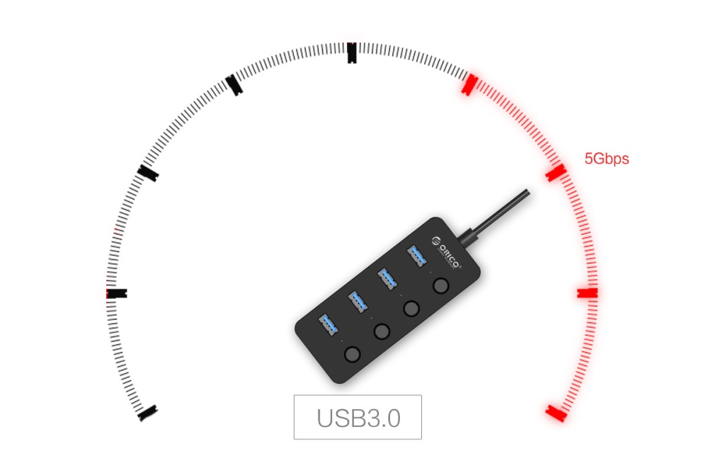 Bộ chia USB HUB 4 cổng USB 3.0 ORICO W9PH4-U3-BK -Nhà Phân Phối Chính Hãng