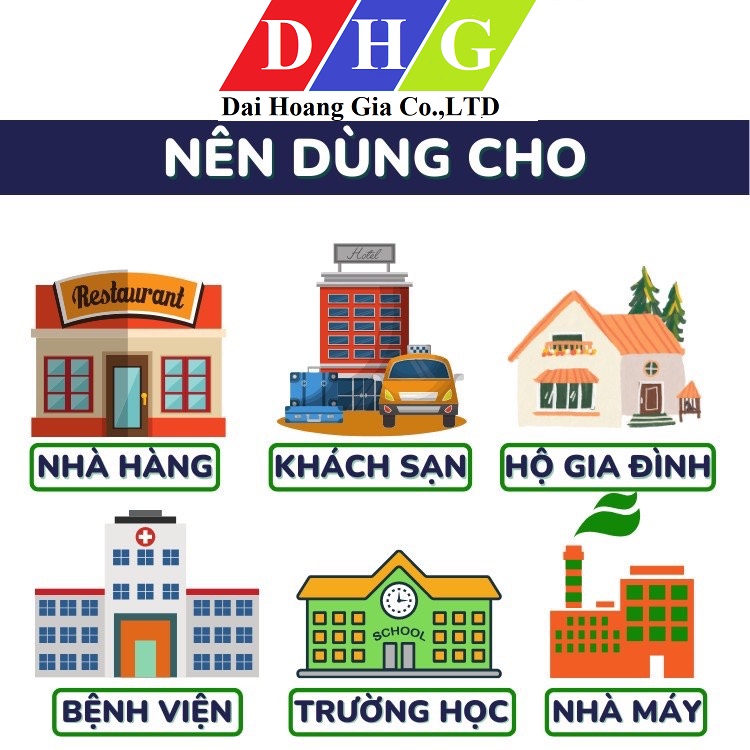 (Nhập Mỹ - Ko mùi)) Thuốc diệt muỗi, diệt rệp giường, diệt gián... BITHOR DUAL ACTION 1 lít