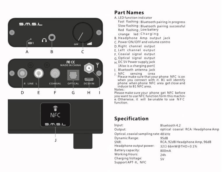 SMSL Audio B1 - Dac Bluetooth 4.2 & NFC, aptX. _ Tặng ngay 299k