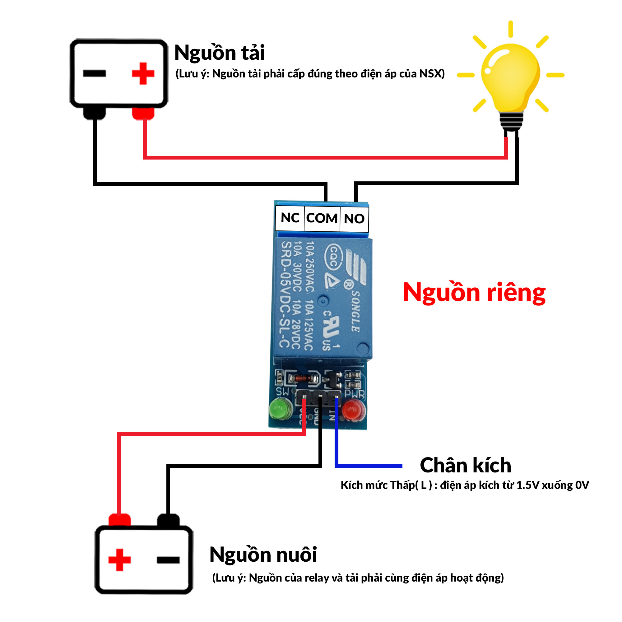 Module 8 Relay Với Opto Cách Ly (5VDC)