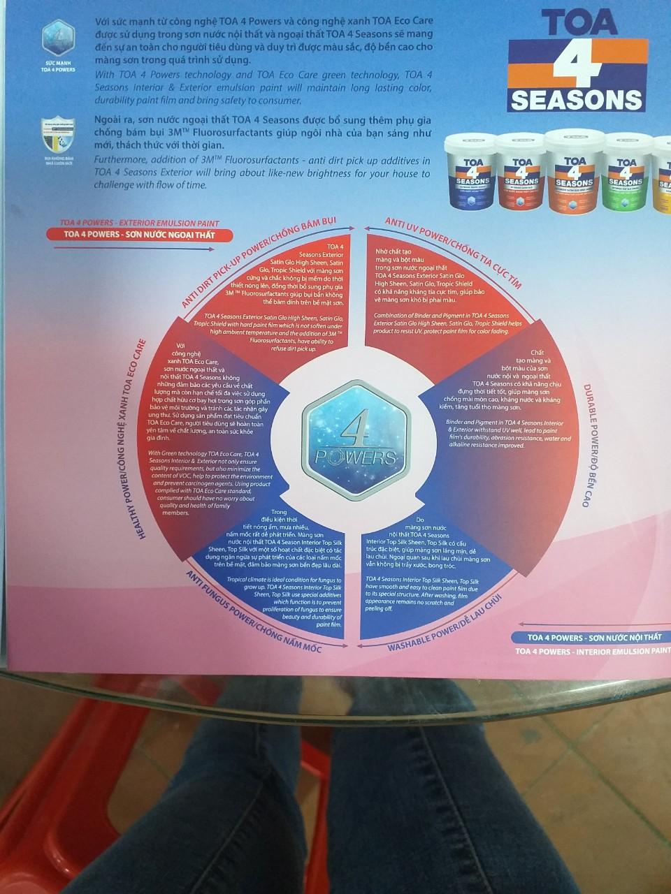 Sơn tường, sơn nước ngoại thất Toa 4SS màu đen 8237 1L