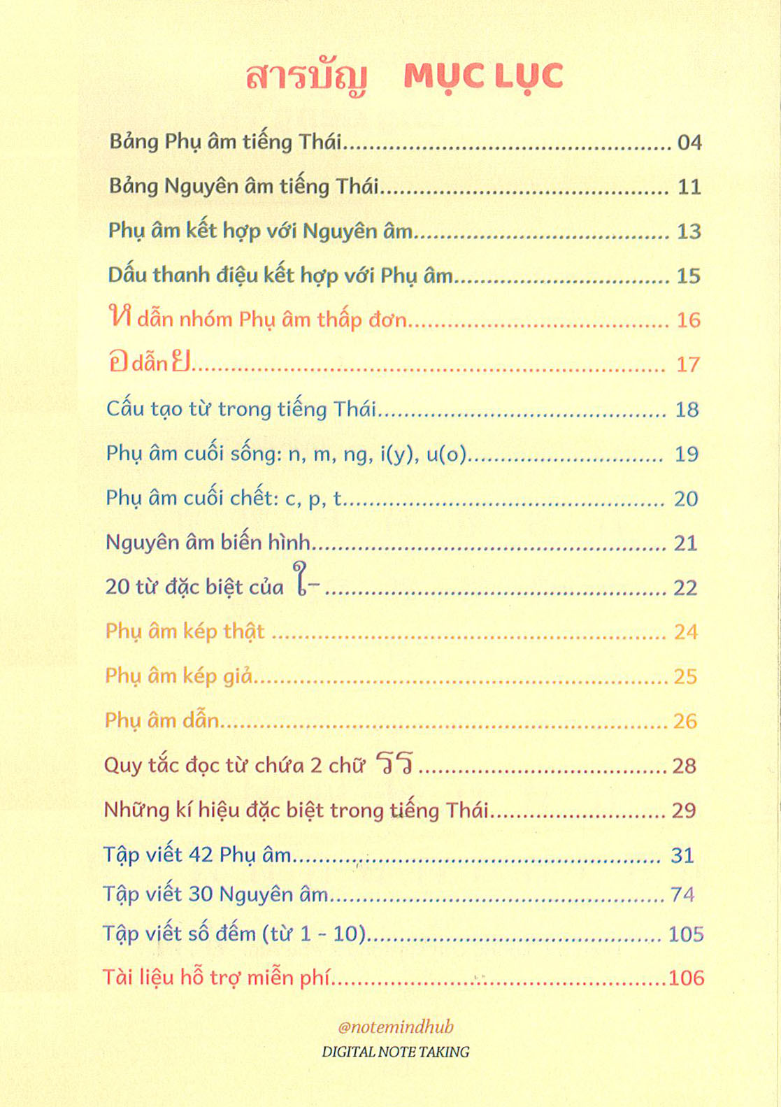 Sách - Tiếng Thái nhập môn