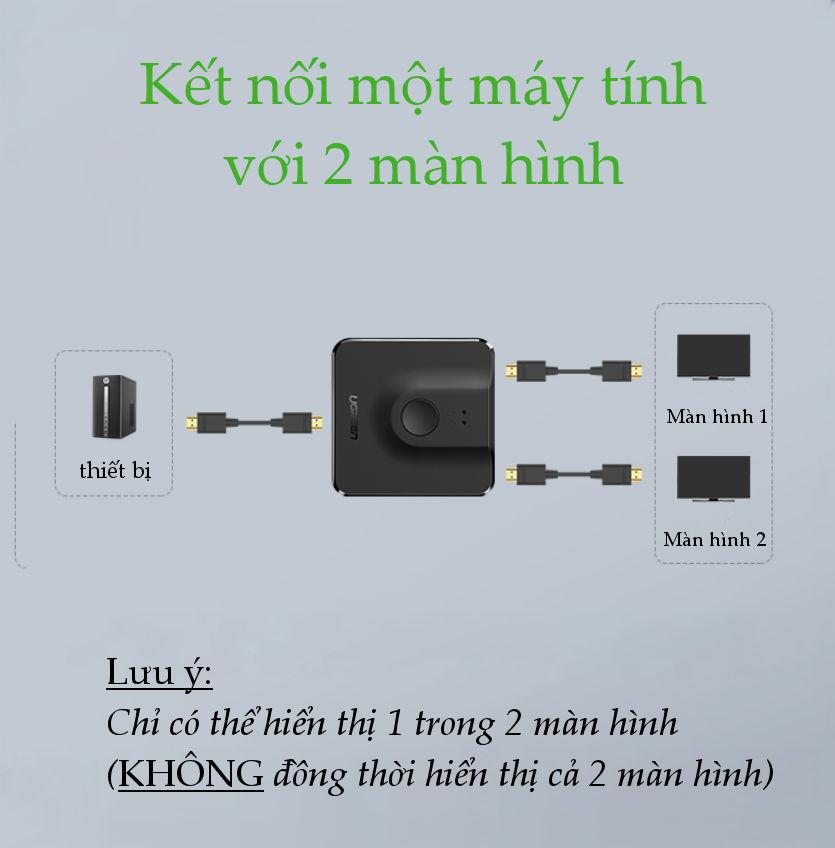 Bộ Switch HDMI 2 ra 1 (tương thích ngược 1 ra 2) chuẩn 1.4 UGREEN CM217 50966
