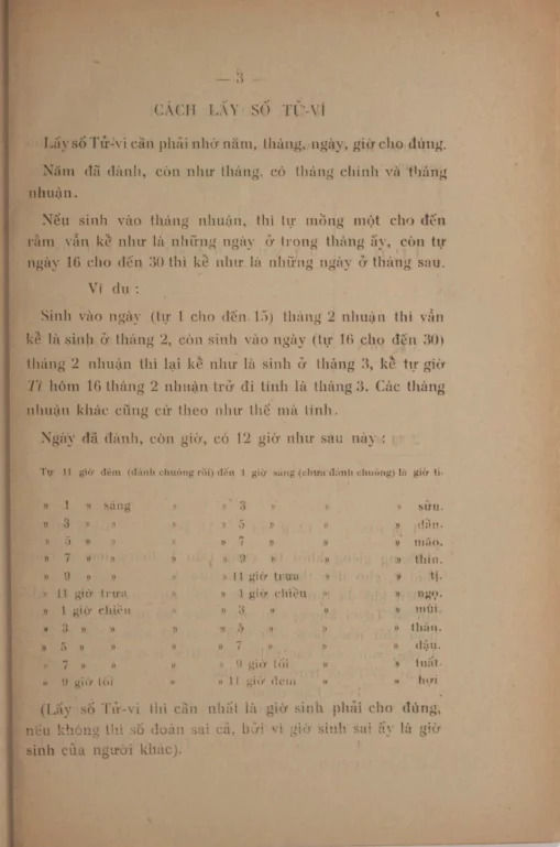Số Tử Vi Dạy cách lấy số tử vi và dạy cả cách đoán – Chiêu Đẩu