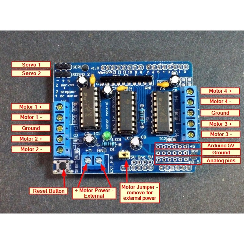 Arduino Motor Shield L293D - Module Điều Khiển Động Cơ