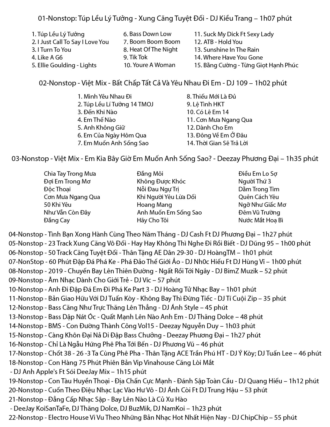 [DVD-Nonstop-1] Dvd Mp3 Lossless 320kbps Nonstop Việt Mix Vinahouse