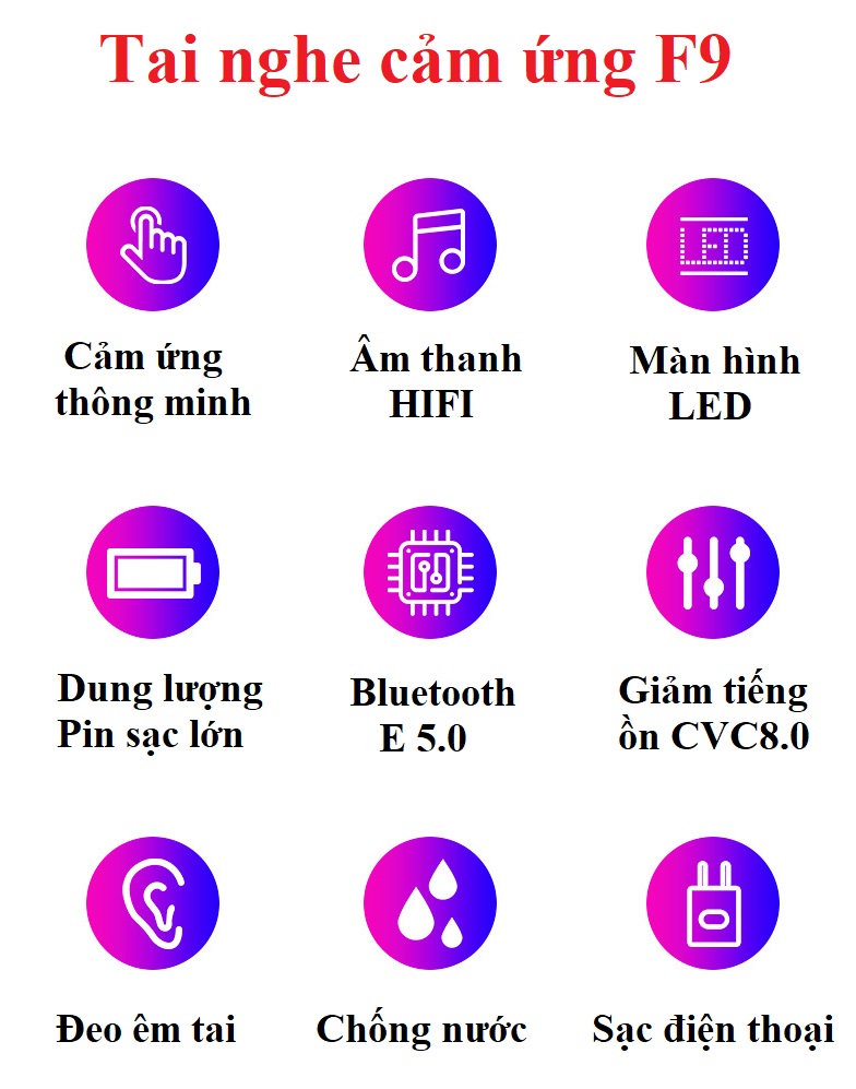 Tai nghe bluetooth 5.3 cảm ứng TWS F9 mẫu mới chống nước, tăng giảm âm lượng, đàm thoại trực tiếp - Hàng nhập khẩu cao cấp