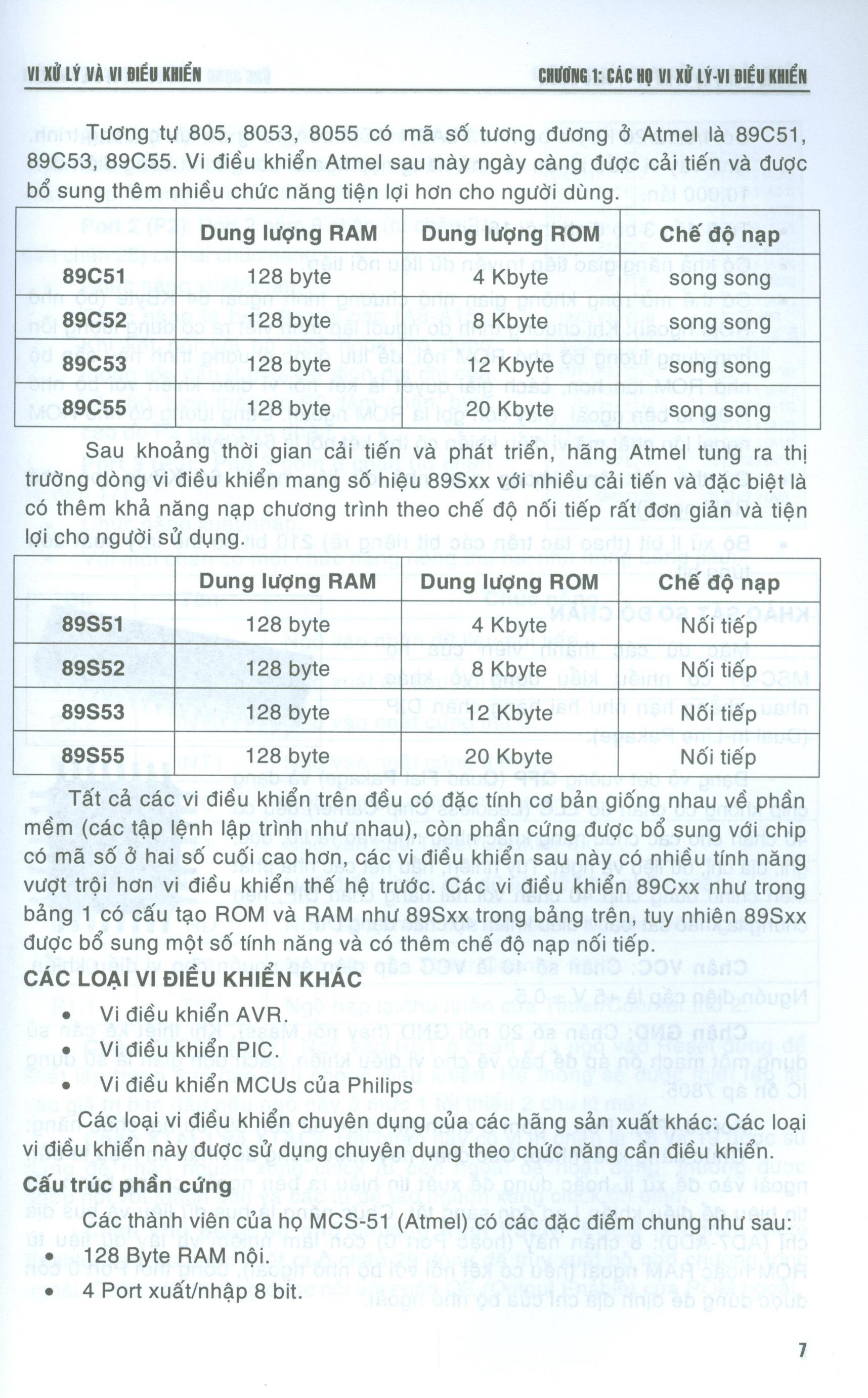 Vi Xử Lý Và Vi Điều Khiển