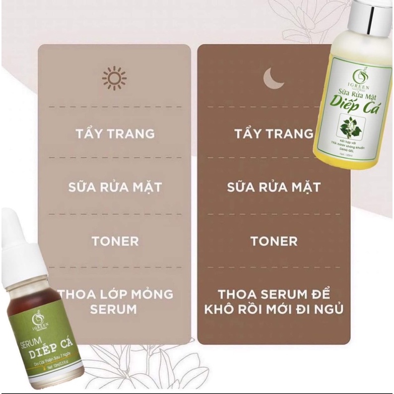 Combo Toàn Diện Cho Da Hết Mụn, Thâm - Combo Diếp Cá Igreen