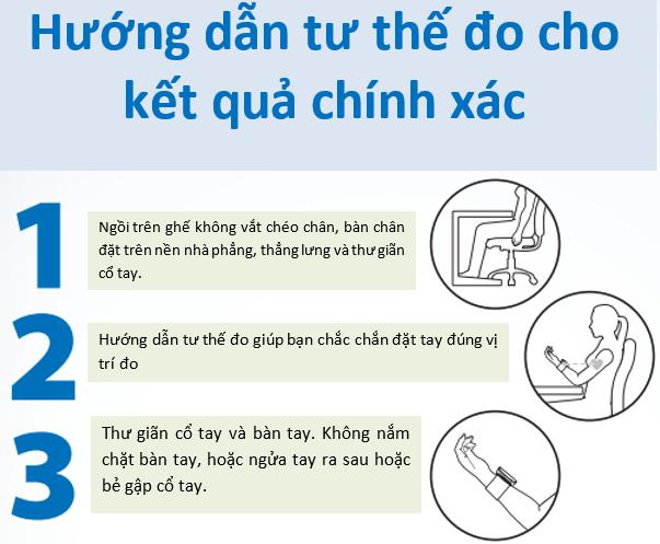 Máy đo huyết áp cổ tay OMRON HEM 6161 Mới