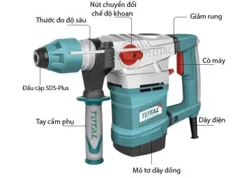 MÁY KHOAN ĐỤC BÊ TÔNG Total TH118366