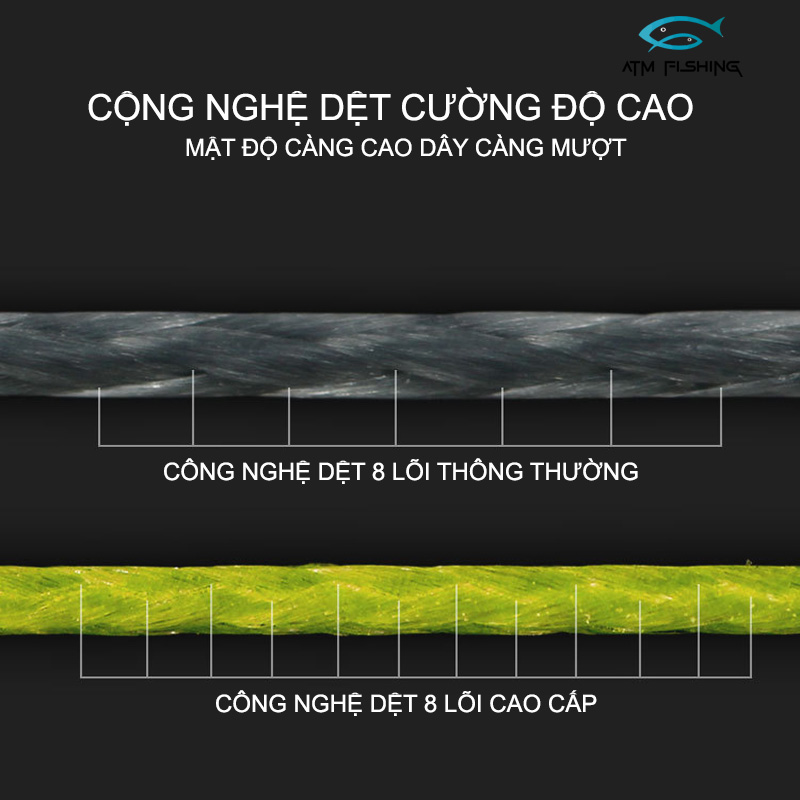Dây dù câu cá PE X8 SHUTTLE cao cấp của Nhật siêu mịn 140m