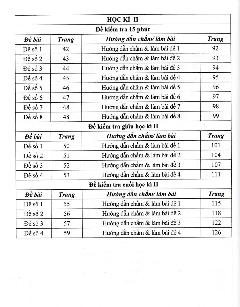 Đề Kiểm Tra Ngữ Văn 6 - 15 Phút - Giữa Kì - Cuối Kì (Dùng Chung SGK Ngữ Văn 6 - Định Hướng Phát Triển Phẩm Chất Và Năng Lực)