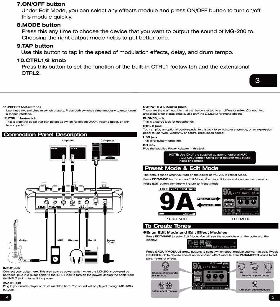 Phơ Guitar Nux MG-200