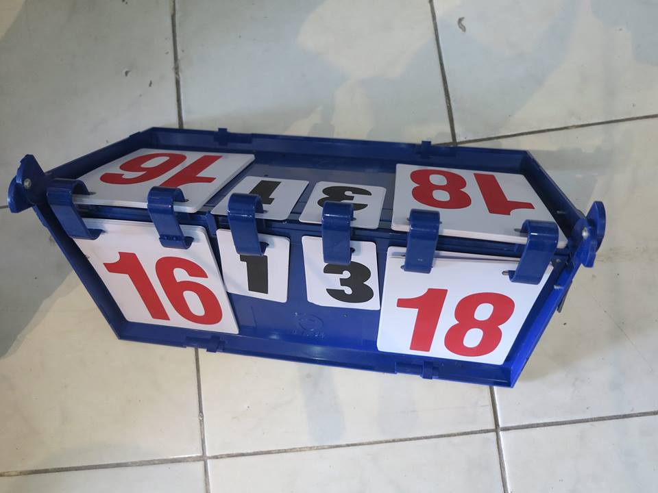 BẢNG LẬT TỈ SỐ
