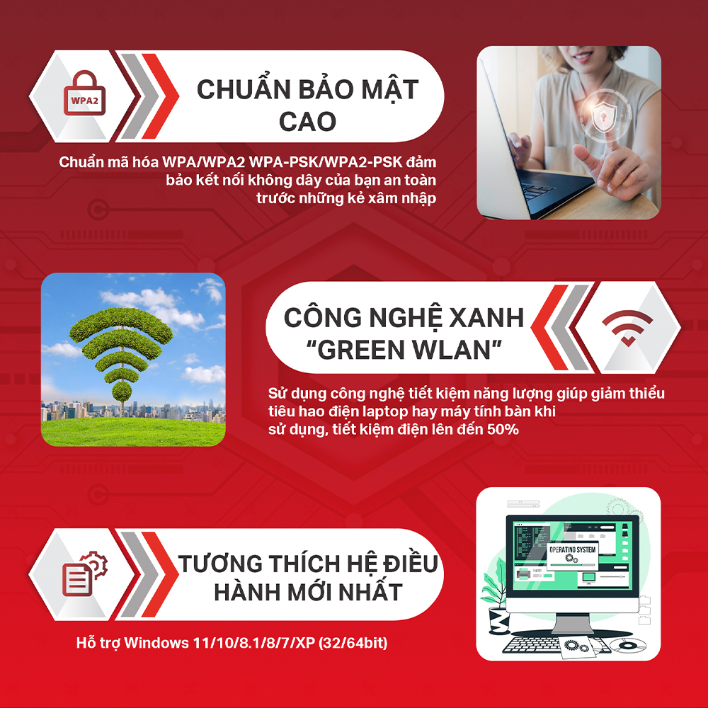 Bộ Chuyển Đổi USB Wifi Nano Mercusys MW150US N150