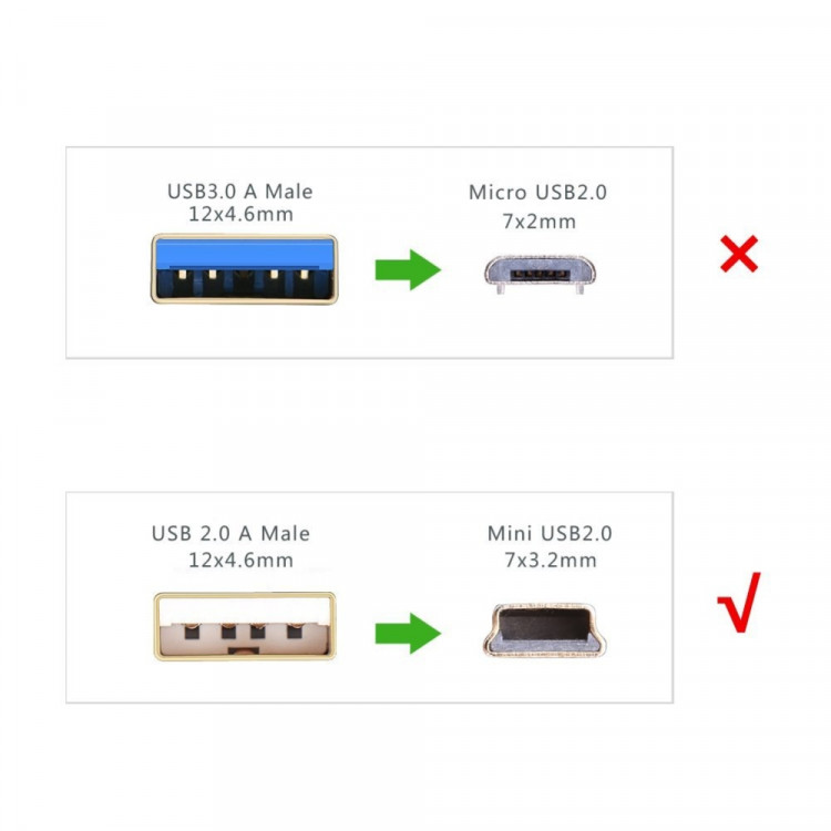 Cáp USB 2.0 sang Mini USB Ugreen 10355 Chính Hãng