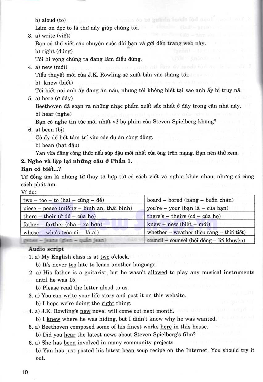 Sách - Học Tốt Tiếng Anh 12 - Newshop