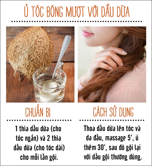 Dầu Dừa Nguyên Chất Organic Vietcoco - Hũ 60ml
