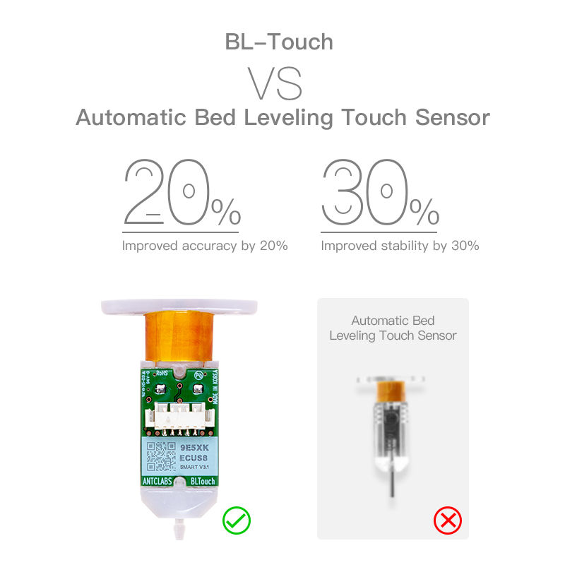 [HCM]Cảm biến tự cân bằng BL-Touch Self Leveling Sensor 32 Bit