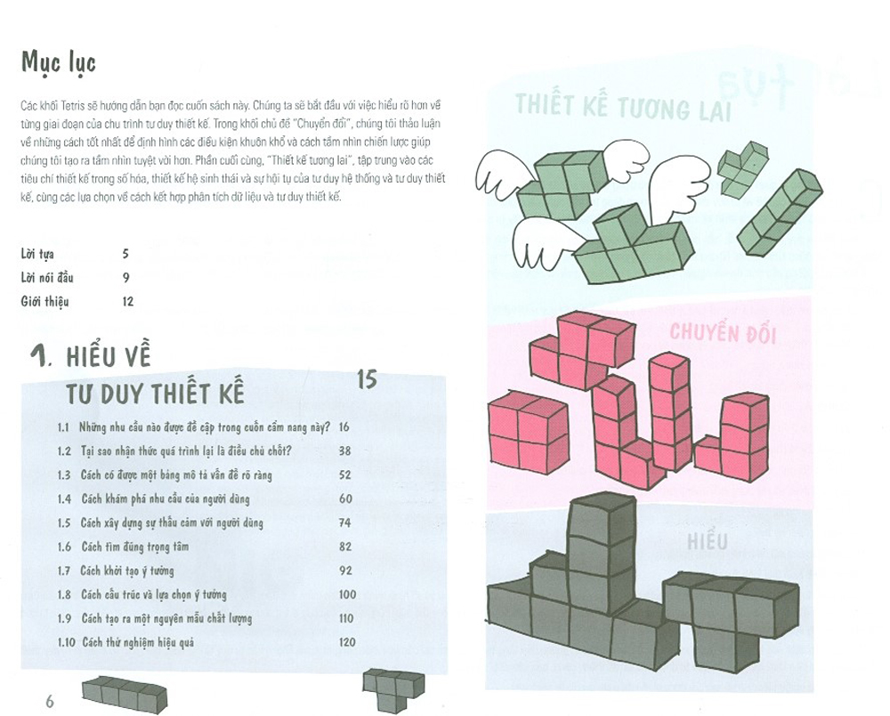 The Design Thinking Playbook - Thực Hành Tư Duy Thiết Kế