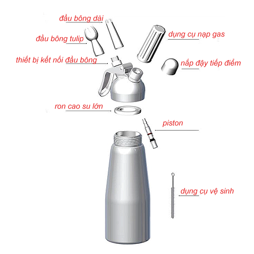 [HCM]Bình Xịt Kem Tươi 500ml  vntrade