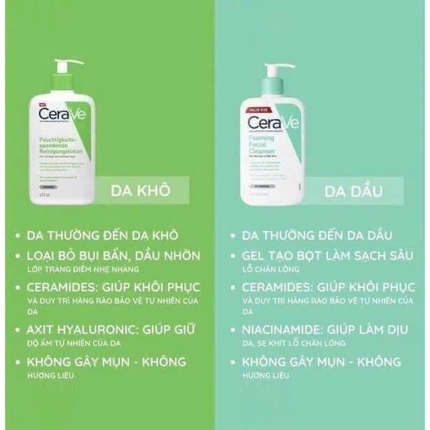Sữa rửa mặt Ce.ra.Ve 473ml