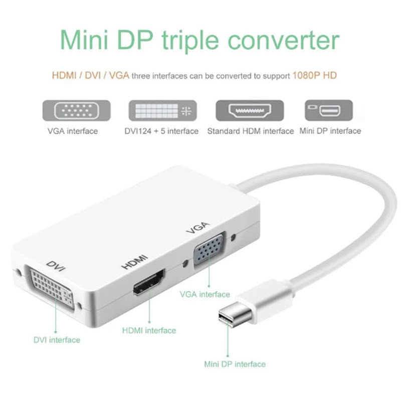 Mini Displayport to HDMI + Vga + Dvi Cable Free 1 Led Light Plugged into USB Port