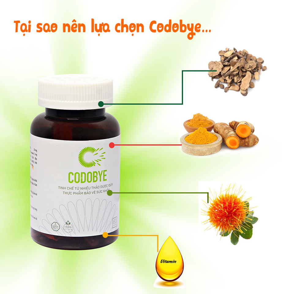 Bộ Sản Phẩm CODOBYE - Tạm Biệt Mụn