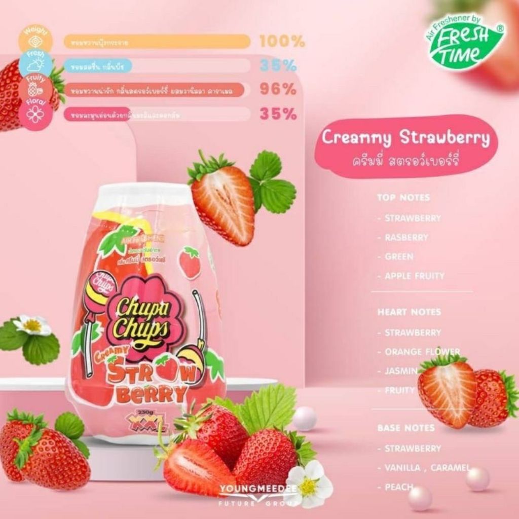 Sáp Thơm Chupa Chups Thái Lan 4 Vị Size Lớn XXL ( 230g )