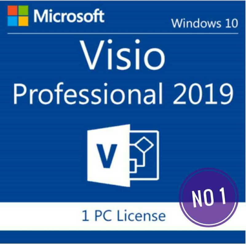 Bảng giá Microsoft Visio 2019 Professional Product key Phong Vũ