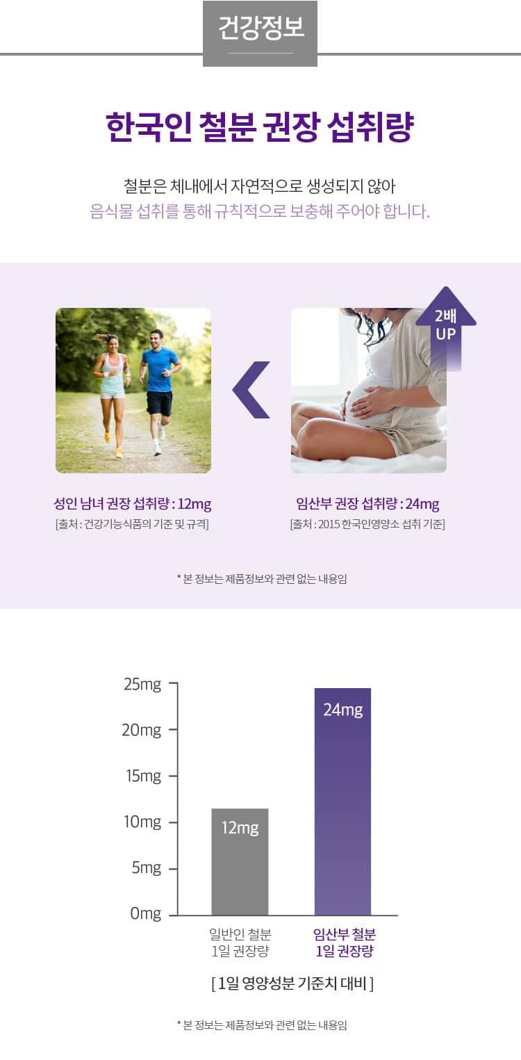 Thực phẩm Bổ Sung Sắt  Atomy Iron