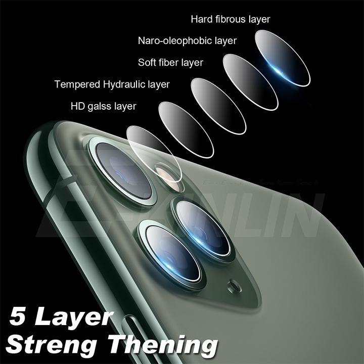 Miếng dán cường lực camera IPHONE 11 PRO MAX