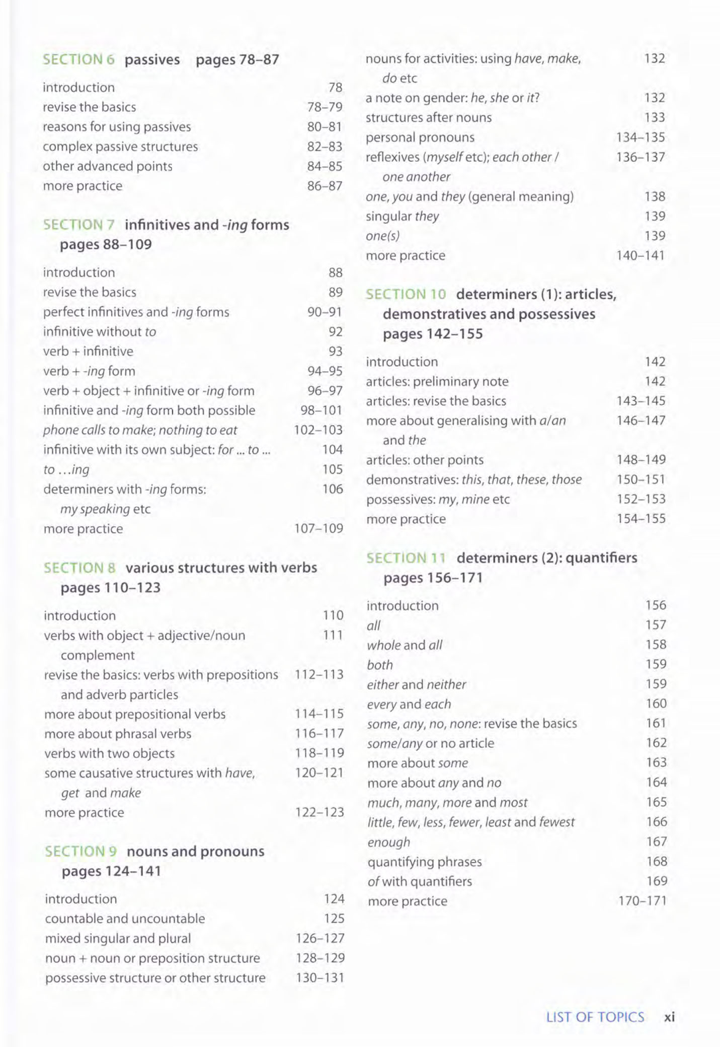 Oxford English grammar course - Advanced ( đen trắng )