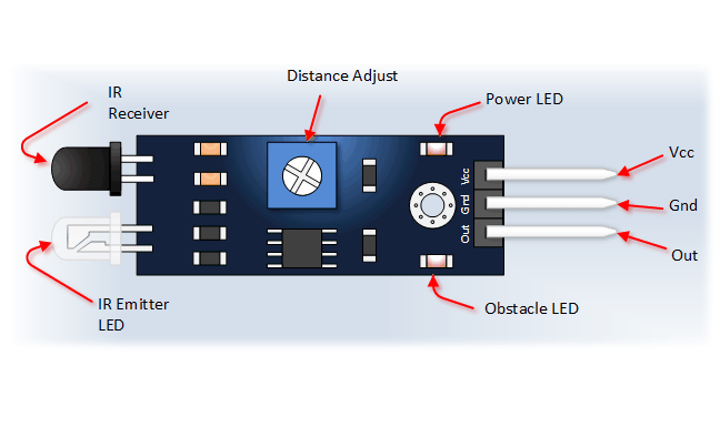 (2 cái) - Cảm Biến Vật Cản Hồng Ngoại - LM393