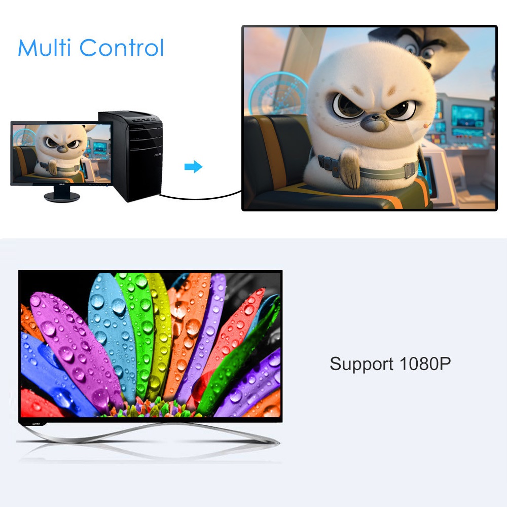 Cáp chuyển đổi HDMI to DVI 5m