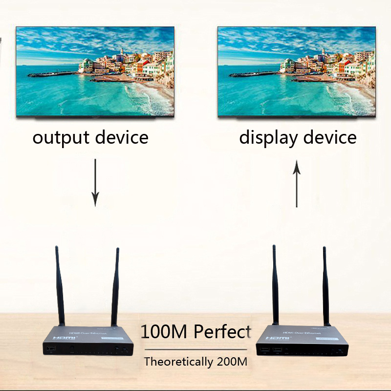 Bộ thu phát tín hiệu HDMI không dây
