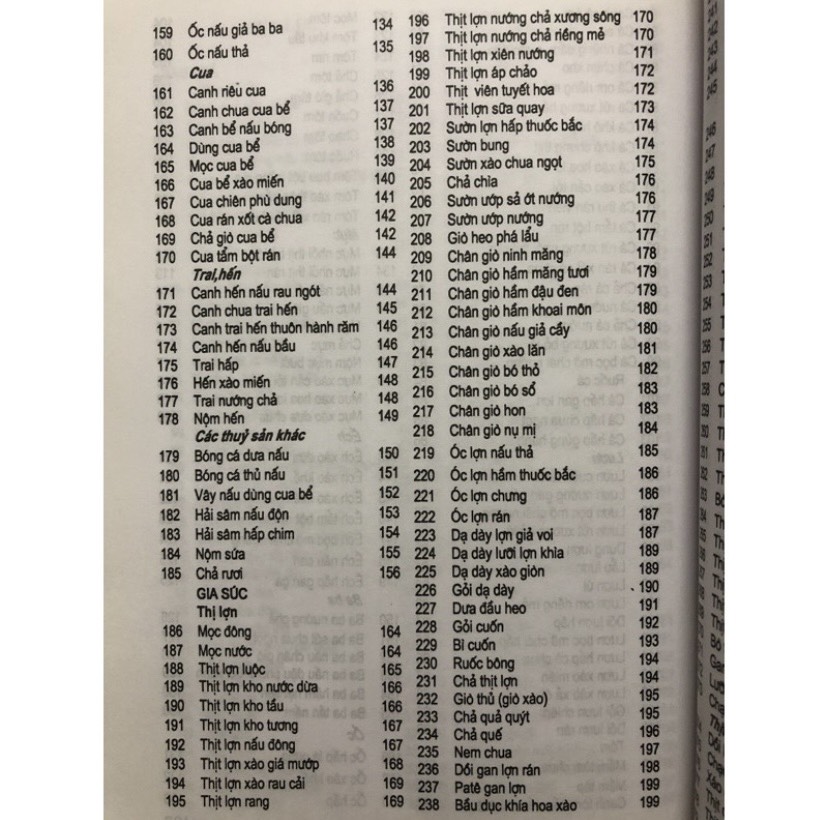 Sách - 555 Món ăn Việt Nam