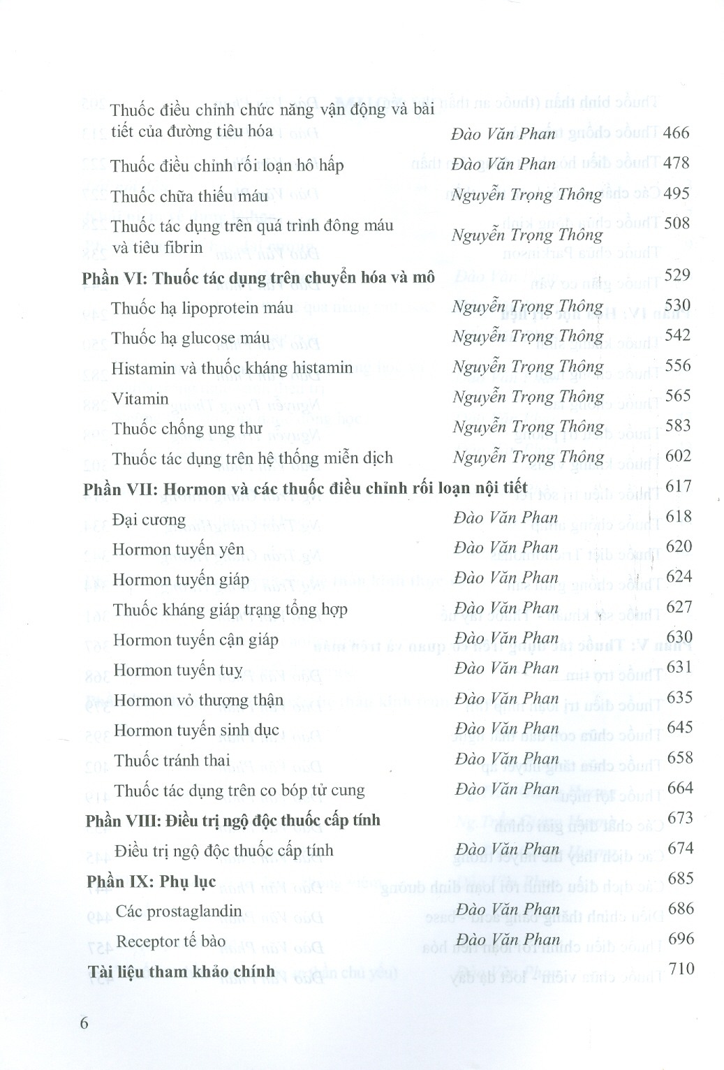 Dược Lý Học Lâm Sàng