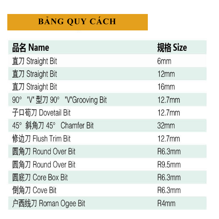 [HCM]Bộ 12 mũi phay gỗ cốt 6.35mm hoặc 12.7mm