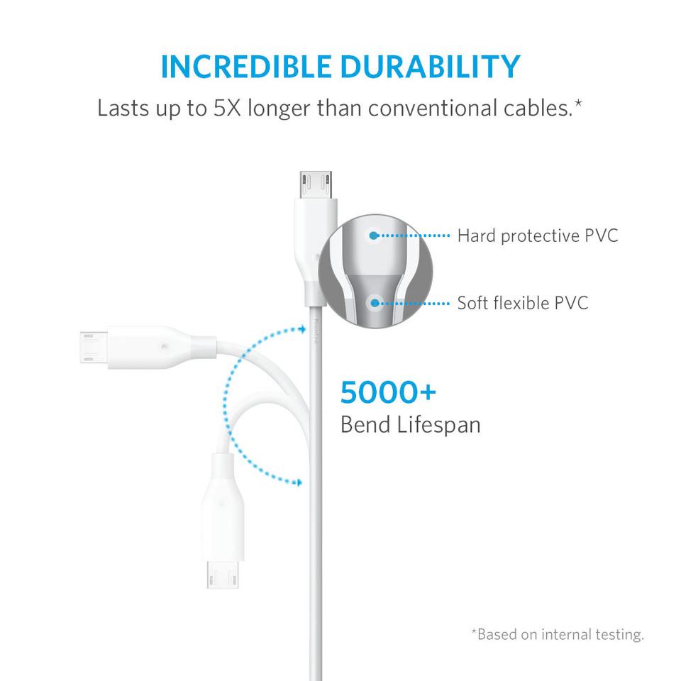 Cáp Micro USB Anker PowerLine - Dài 1.8m - A8133