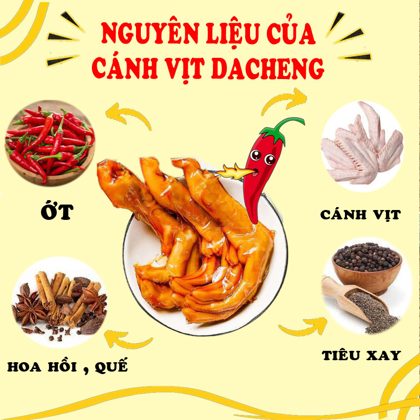 Combo 20 Cánh vịt cay Loại to 35 gam siêu ngon