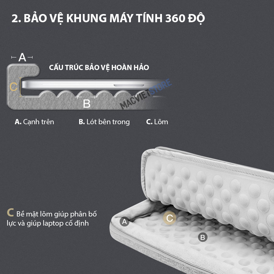 Siêu Túi Chống Sốc Laptop/Macbook Kalidi Cao Cấp (T010)