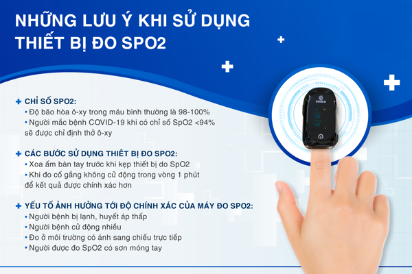 Máy đo nồng độ Oxy máu SpO2 CHIDO