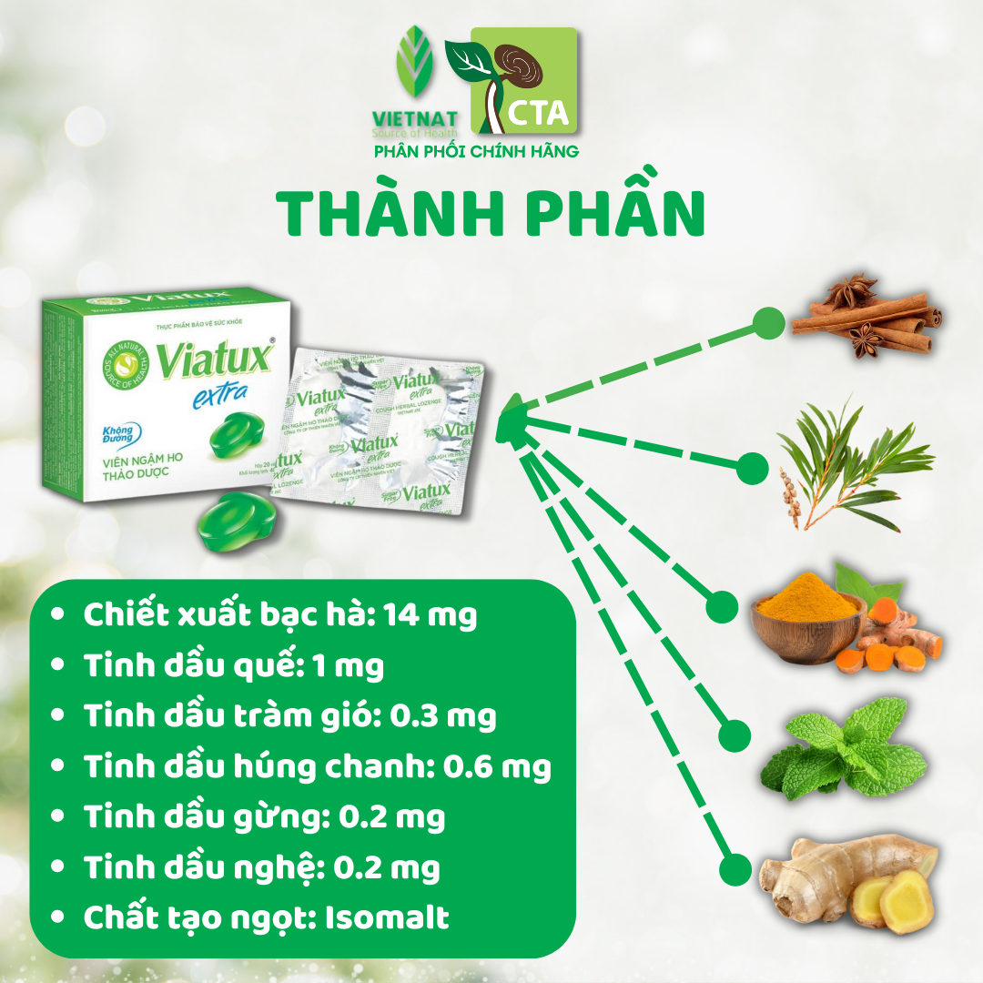 Combo 3 Hộp Kẹo Ngậm Húng Chanh Không Đường Viatux Extra Thảo Mộc Vietnat Hổ Trợ Giảm Ho (Hộp/20 Viên)