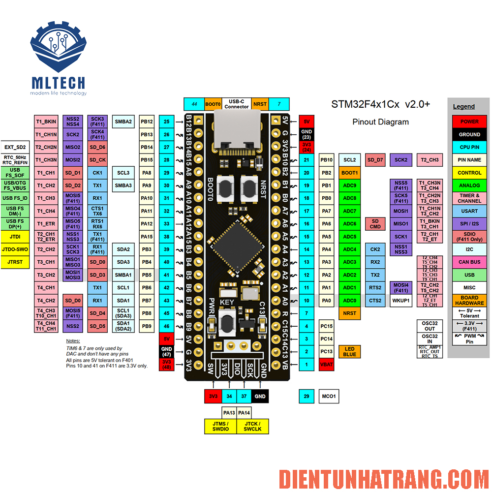 Board mạch phát triển STM32F411CEU6