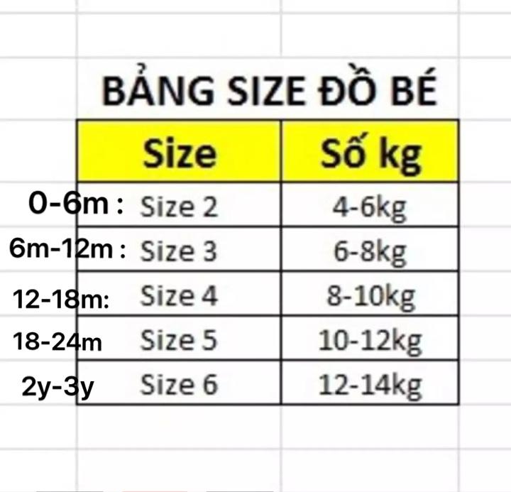 sét 5 bộ chíp heo thần tài  (KÈM QUÀ TẶNG)