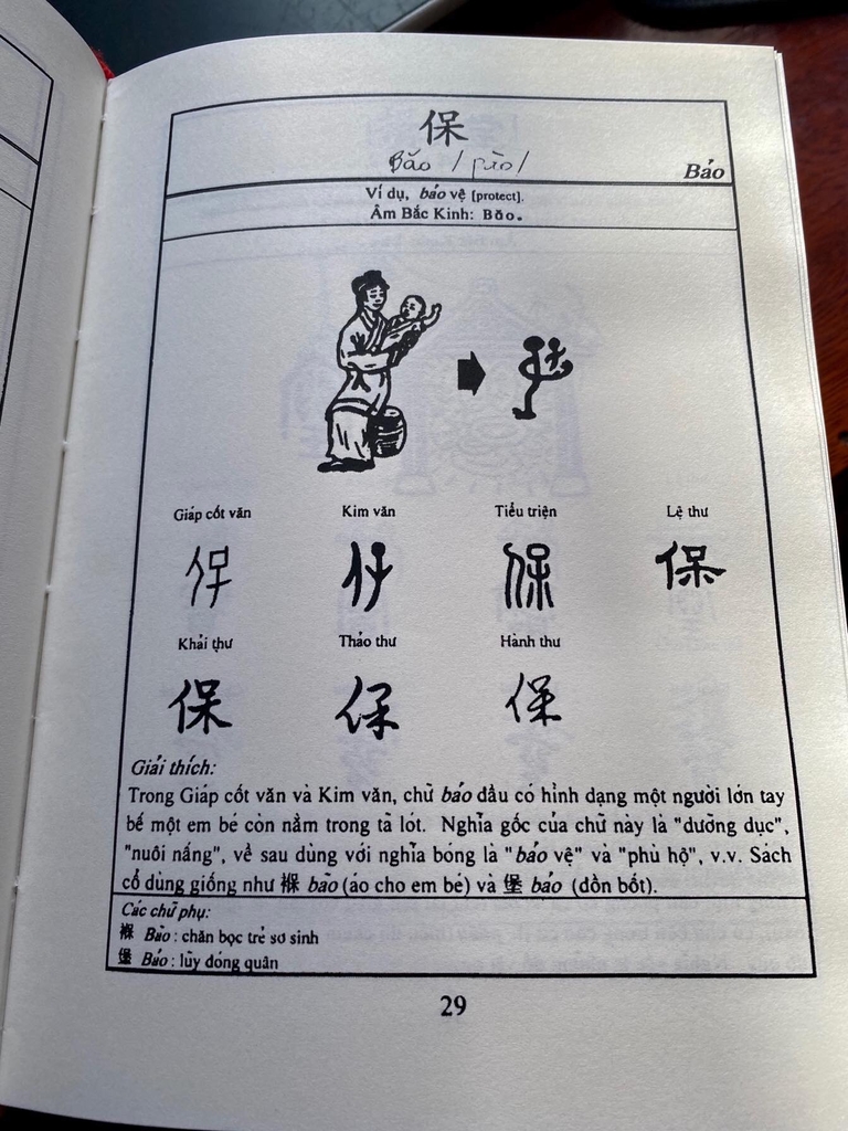 Sách Tìm Về Cội Nguồn Chữ Hán