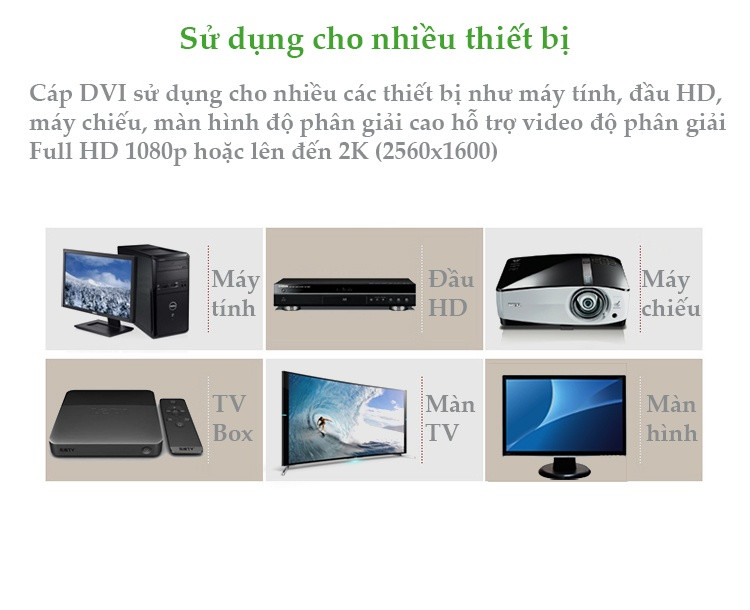 Cáp 2 Đầu DVI Dây Dài 1,5m Chống Nhiễu