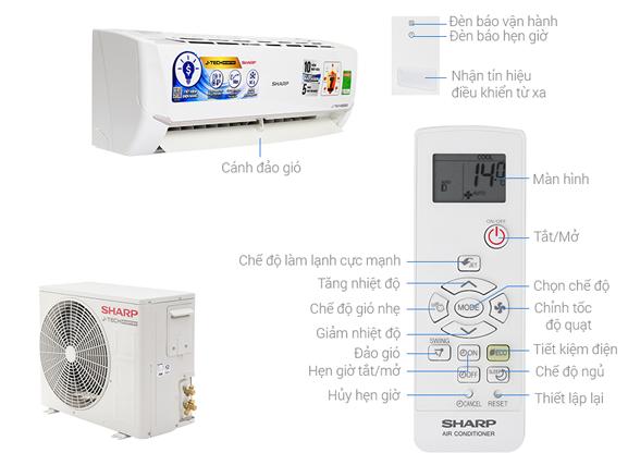 Máy lạnh Sharp Inverter 1.5 HP AH-X12VEW